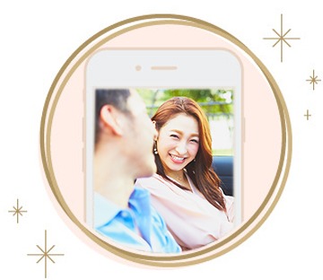 風俗デリヘル求人デリ活のデートイメージ