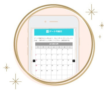 風俗デリヘル求人デリ活の出勤カレンダーのイメージ