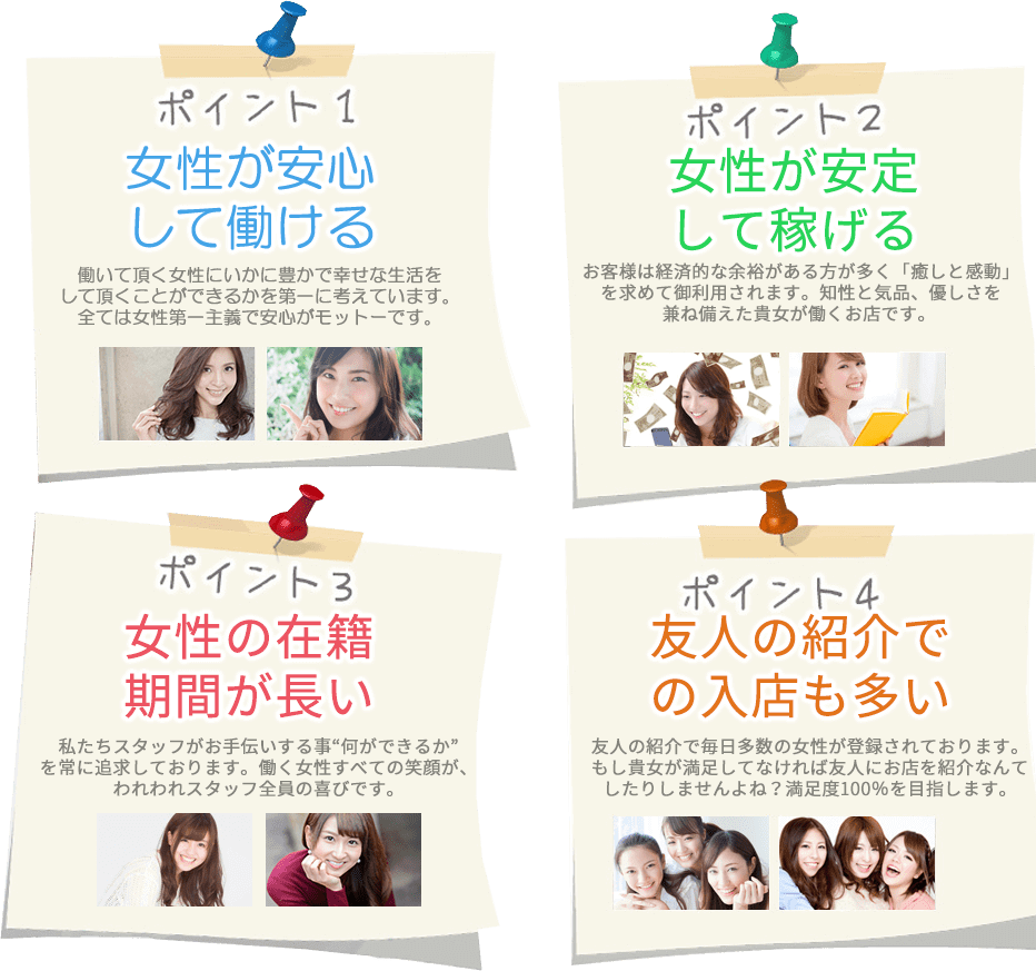 女性目線ポイント1～ポイント4